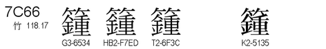 U+7C66